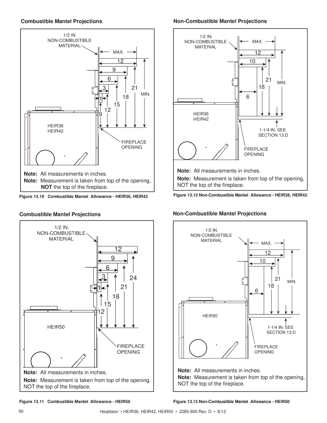 Heatiator HEIR50T, HEIR42H, HEIR42T, HEIR36H Combustible Mantel Projections, Combustible Mantel Allowance HEIR36, HEIR42 