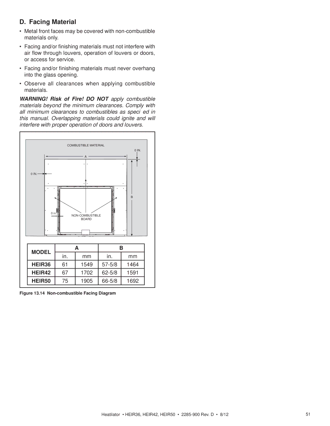 Heatiator HEIR36H, HEIR42H, HEIR42T, HEIR50T, HEIR36T, HEIR50H owner manual Facing Material, Model HEIR36 