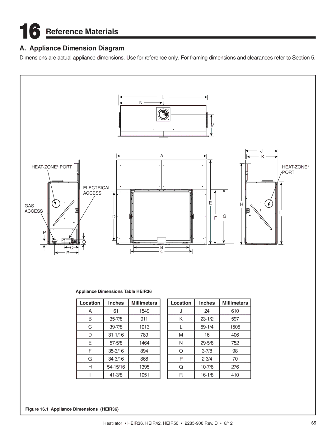 Heatiator HEIR50H, HEIR42H, HEIR42T, HEIR50T, HEIR36H, HEIR36T owner manual Reference Materials, Appliance Dimension Diagram 