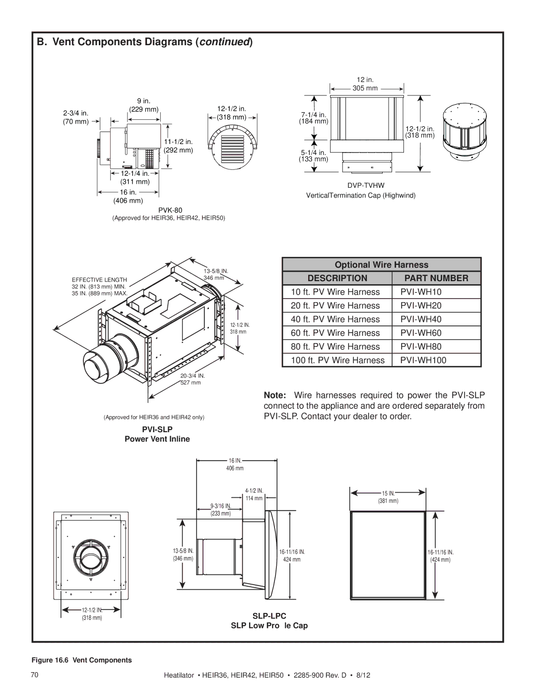 Heatiator HEIR36T, HEIR42H, HEIR42T, HEIR50T, HEIR36H, HEIR50H Optional Wire Harness, Description Part Number, Slp-Lpc 