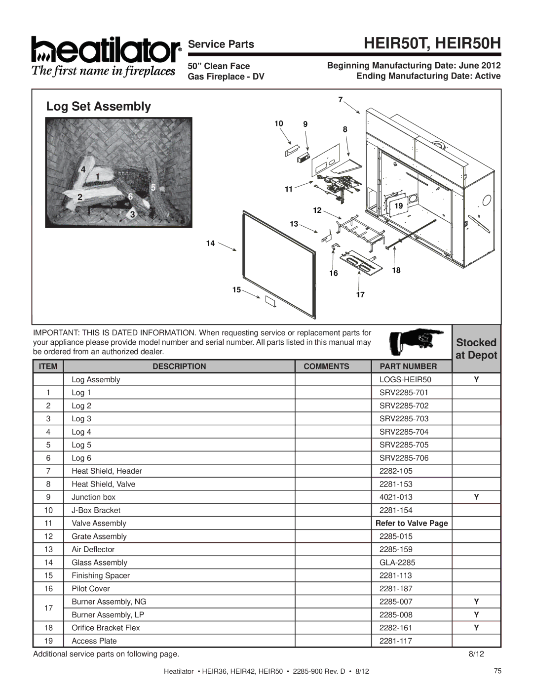 Heatiator HEIR36H, HEIR42H, HEIR42T, HEIR36T owner manual HEIR50T, HEIR50H, Log Set Assembly 