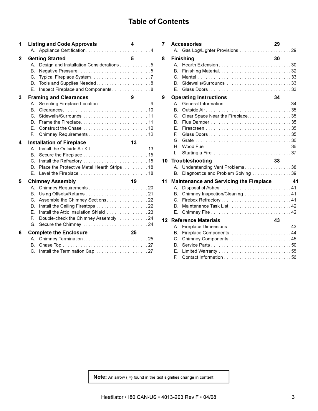 Heatiator I80 owner manual Table of Contents 