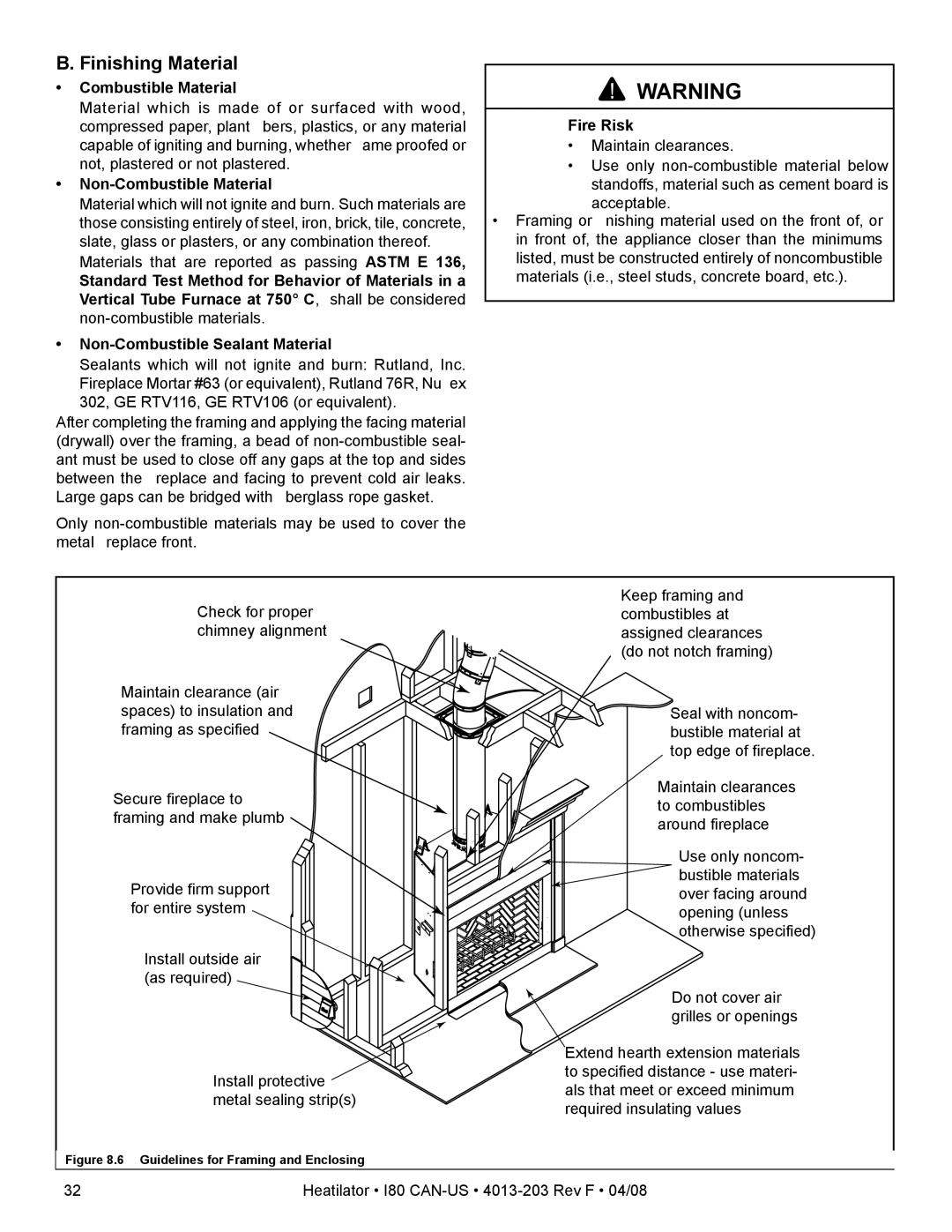 Heatiator I80 owner manual Finishing Material, Non-Combustible Material 