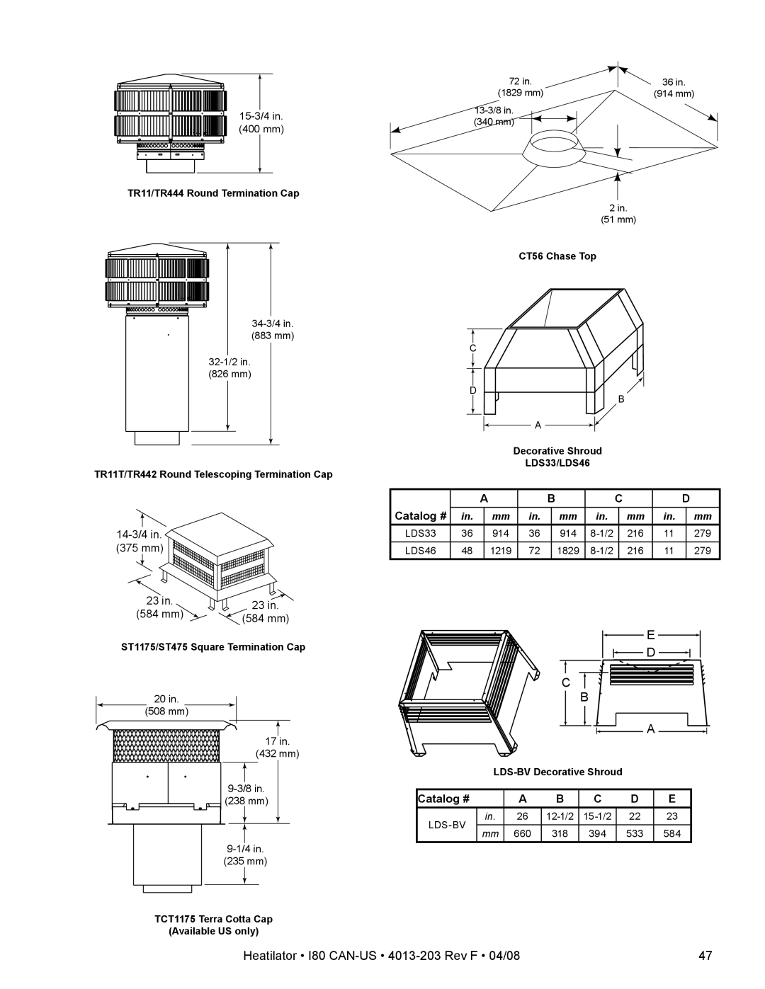 Heatiator I80 owner manual Catalog # 