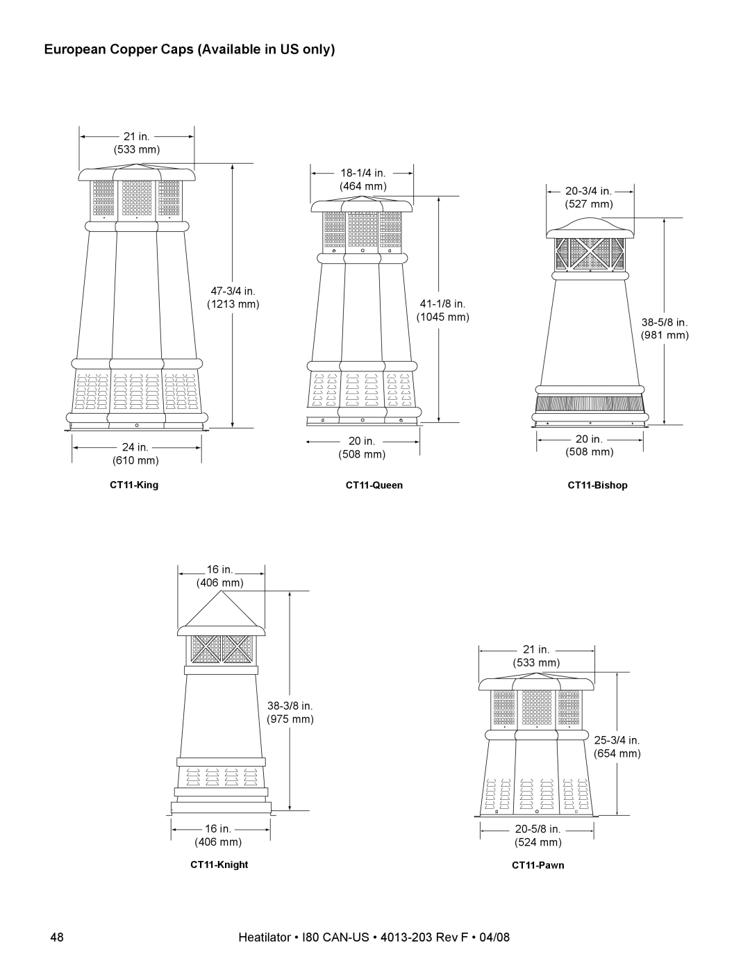 Heatiator I80 owner manual European Copper Caps Available in US only 