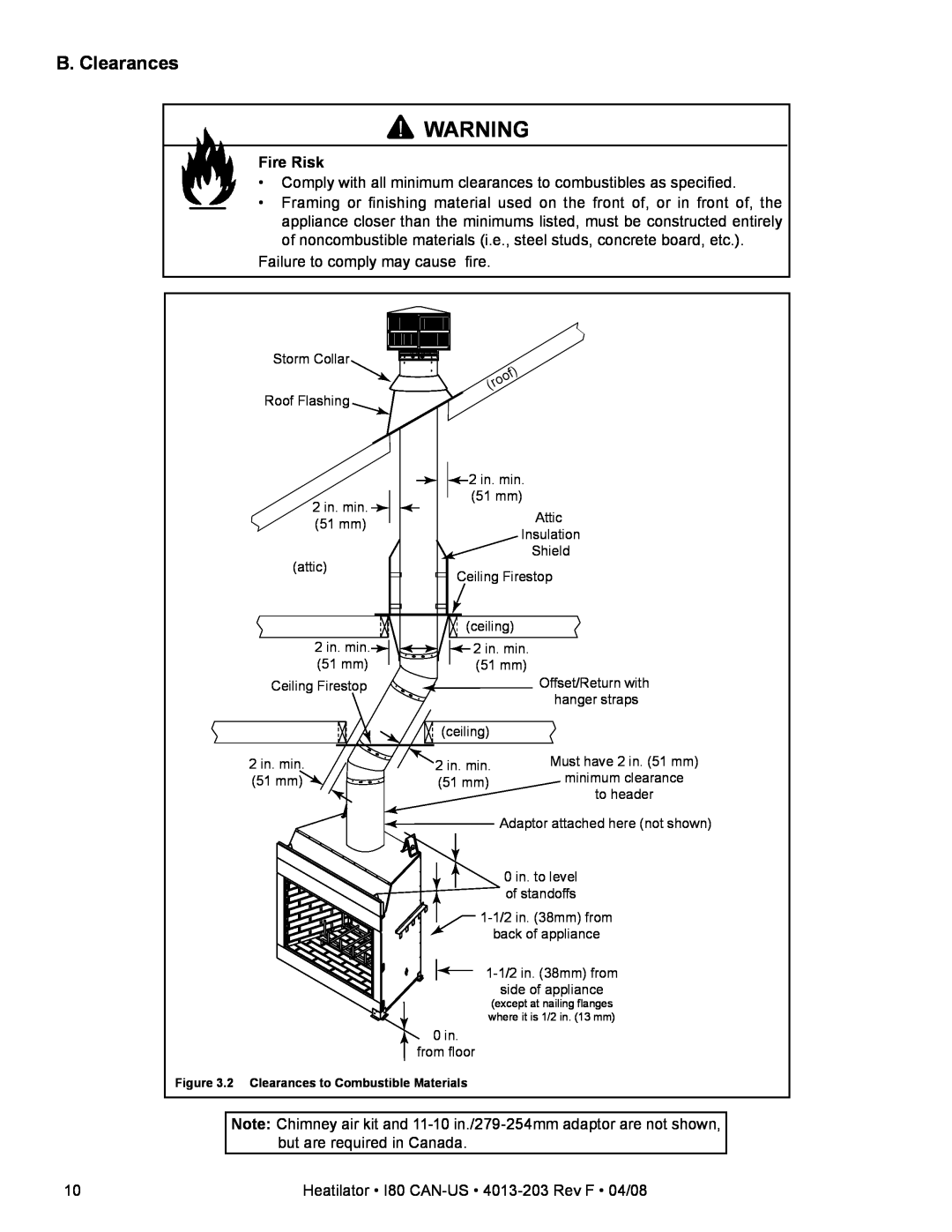 Heatiator I80 owner manual B. Clearances, Fire Risk 
