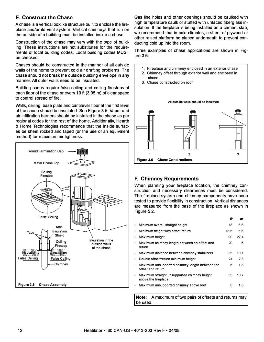Heatiator I80 owner manual E. Construct the Chase, F. Chimney Requirements 