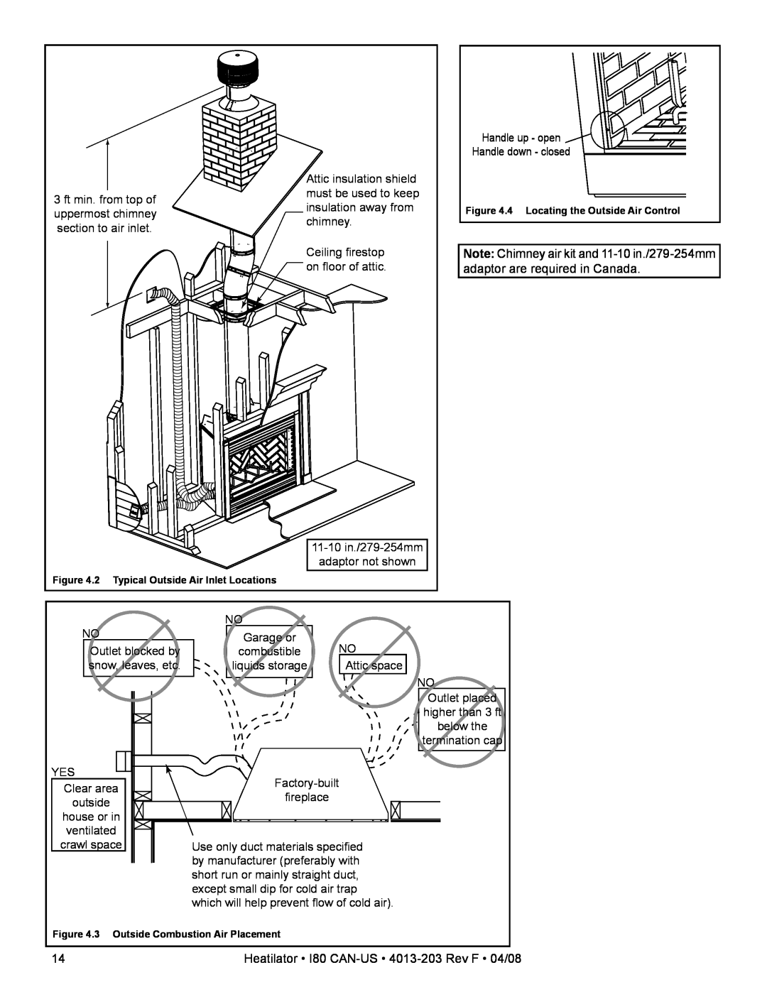Heatiator I80 owner manual Attic insulation shield 
