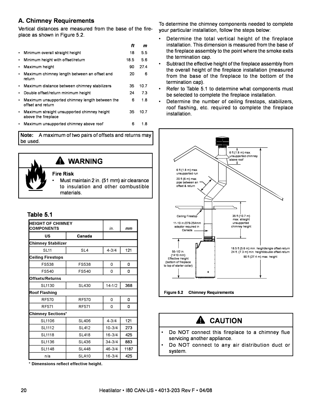 Heatiator I80 owner manual A. Chimney Requirements, Fire Risk 