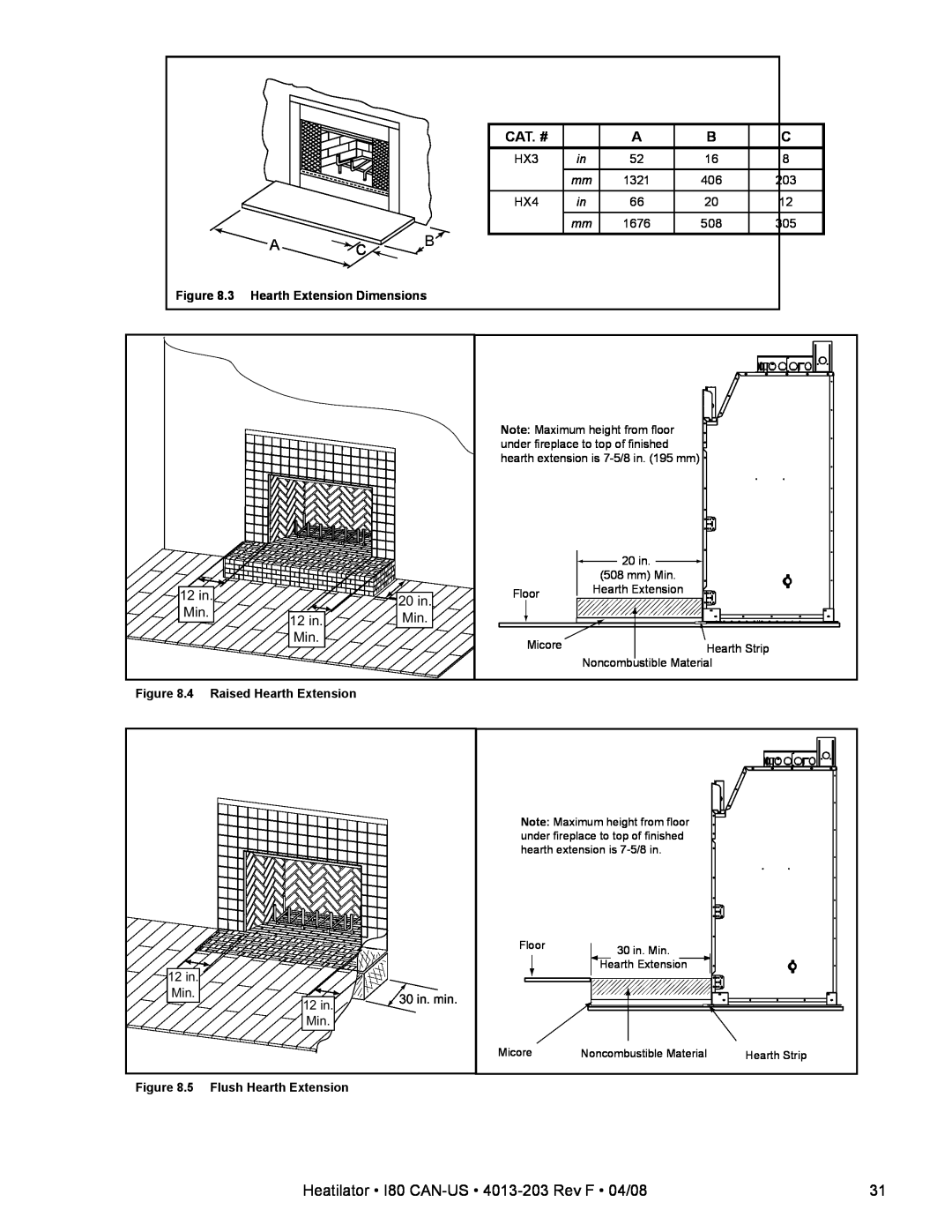 Heatiator Heatilator I80 CAN-US 4013-203Rev F 04/08, Cat. #, 3 Hearth Extension Dimensions, 4 Raised Hearth Extension 