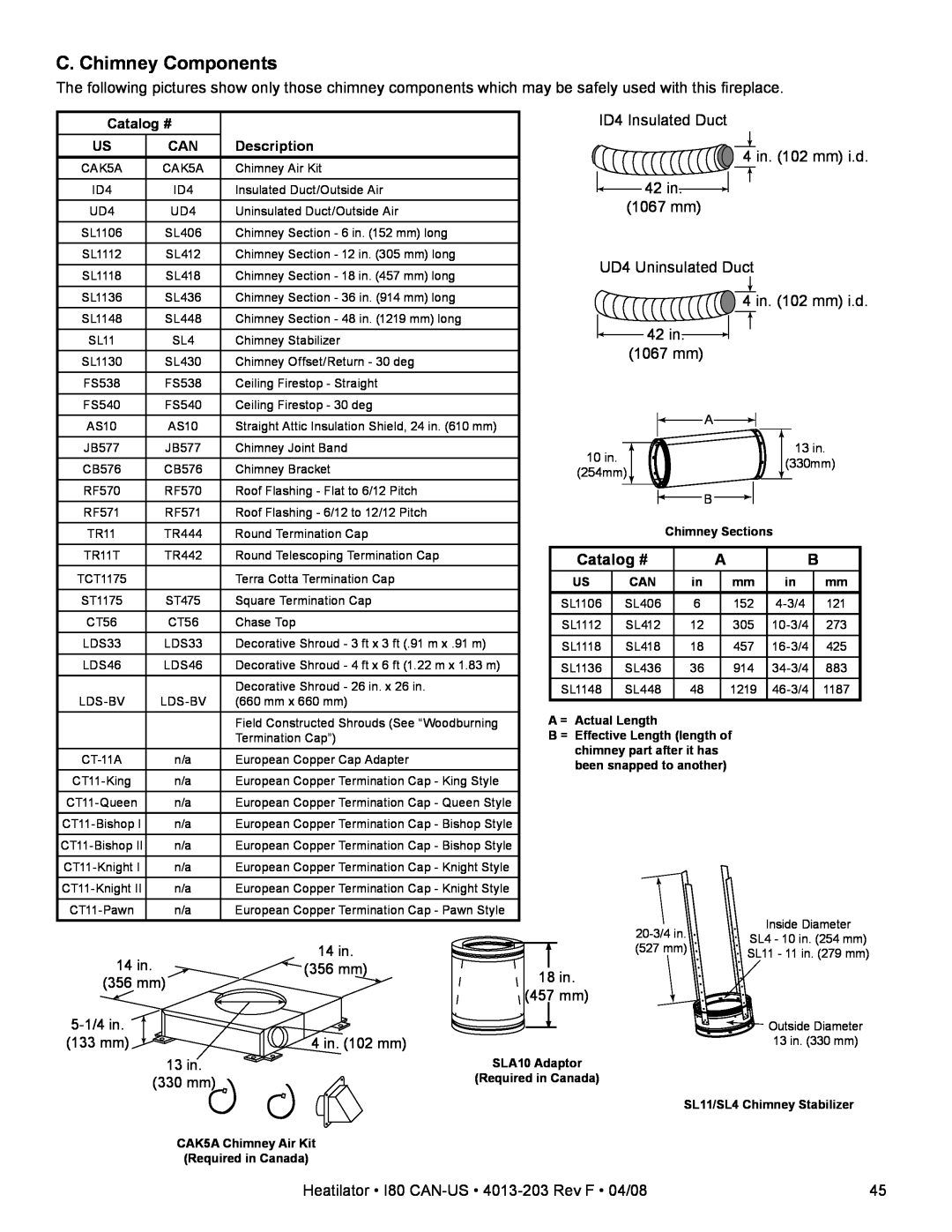 Heatiator I80 owner manual C. Chimney Components, Catalog # 