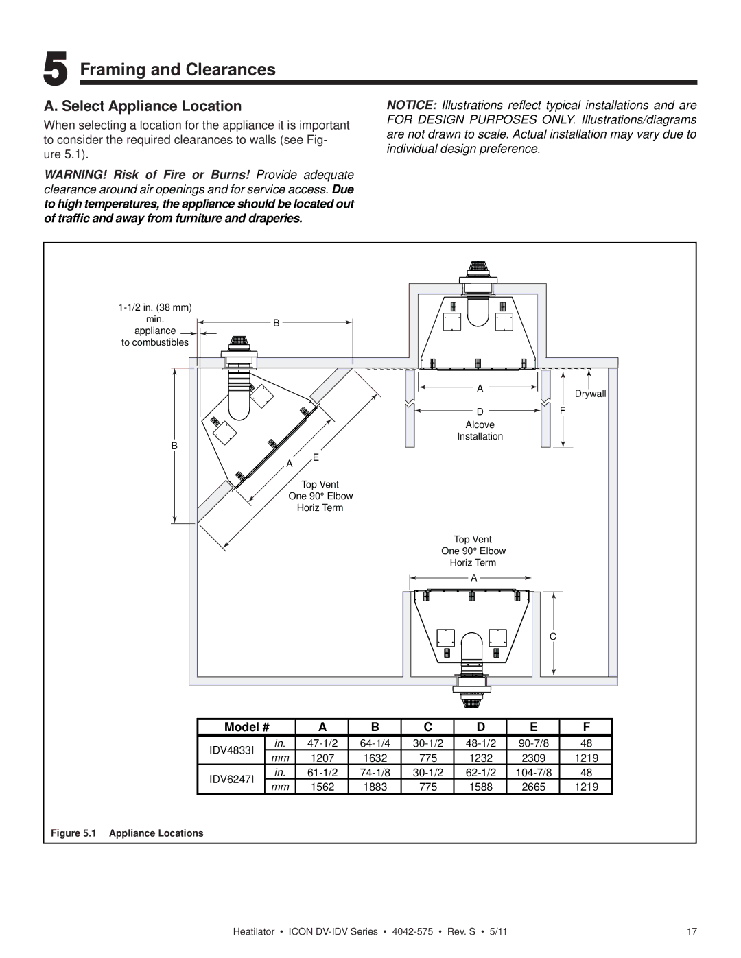 Heatiator IDV4833IT owner manual Framing and Clearances, Select Appliance Location 