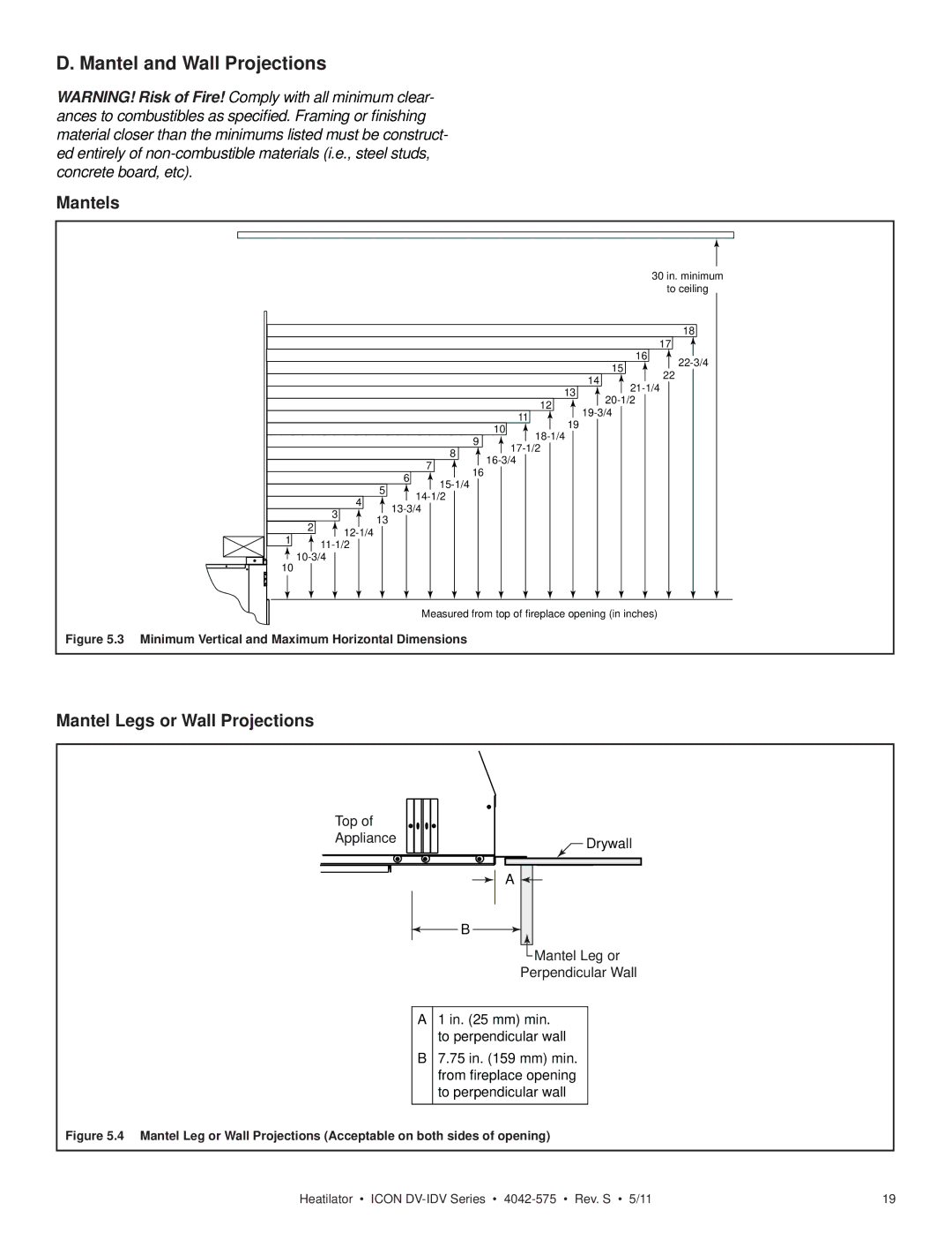 Heatiator IDV4833IT owner manual Mantel and Wall Projections, Mantels, Mantel Legs or Wall Projections 