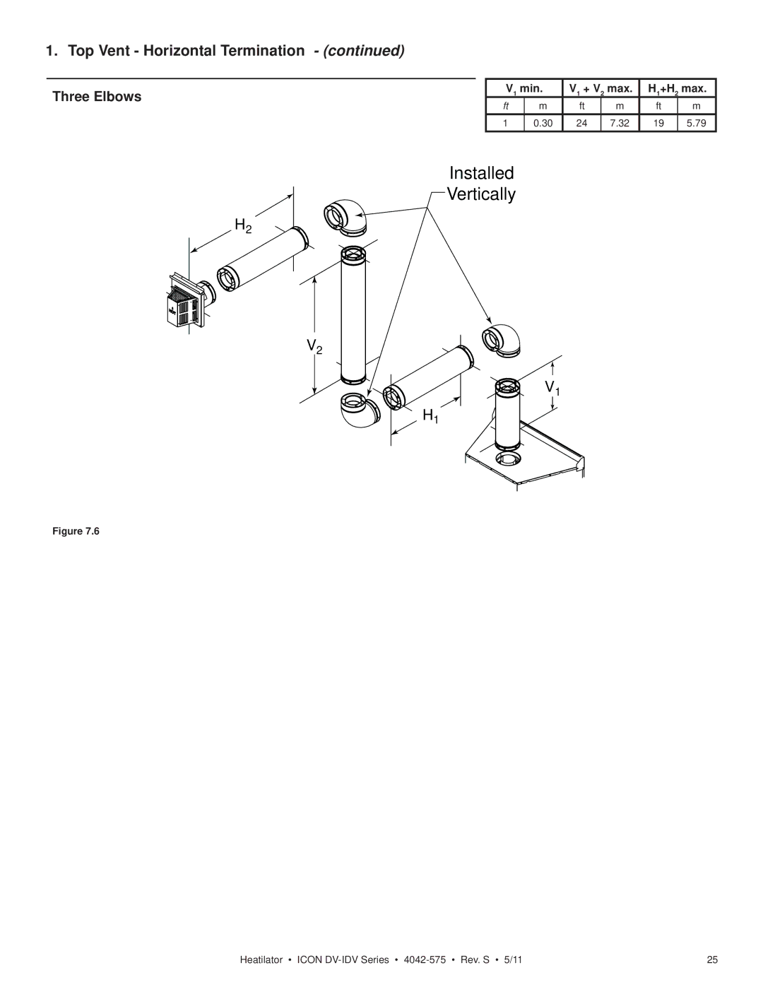 Heatiator IDV4833IT owner manual Installed Vertically, Three Elbows 