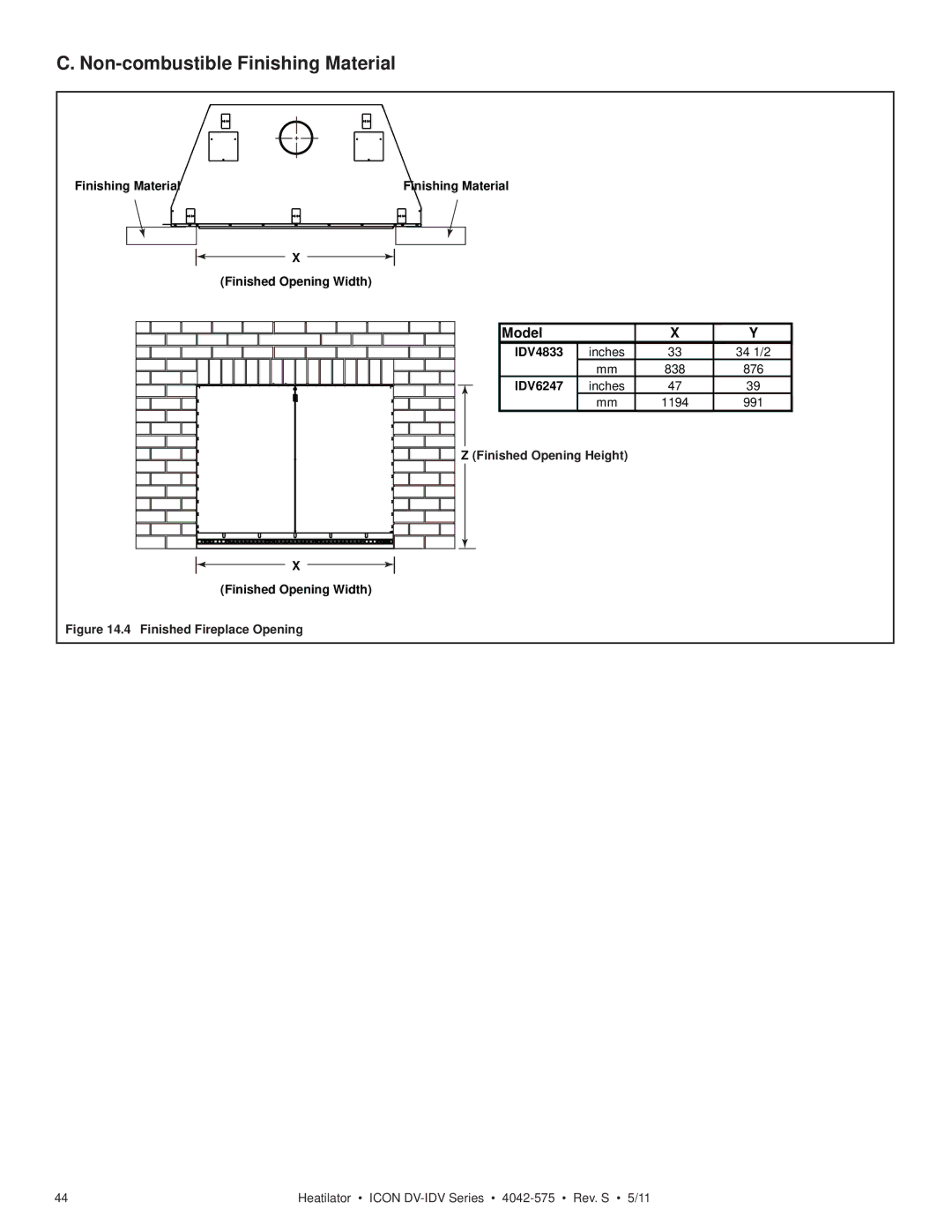 Heatiator IDV4833IT owner manual Non-combustible Finishing Material, Model 