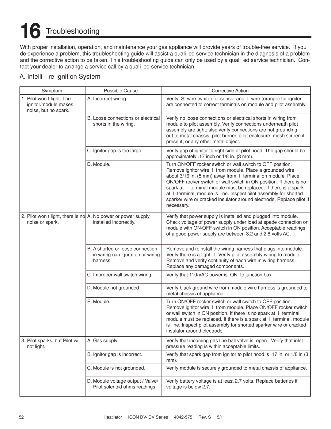 Heatiator IDV4833IT owner manual Troubleshooting, Intelliﬁre Ignition System 