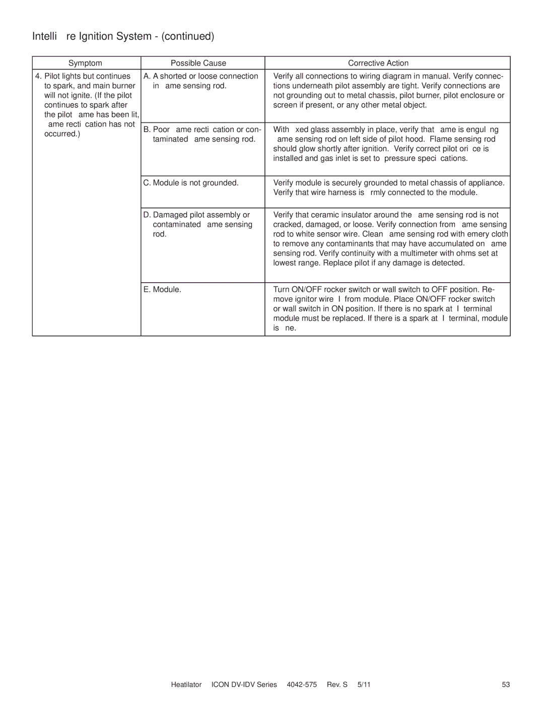 Heatiator IDV4833IT owner manual Verify that wire harness is ﬁrmly connected to the module 