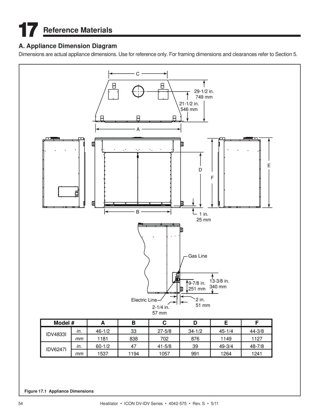 Heatiator IDV4833IT owner manual Reference Materials, Appliance Dimension Diagram 