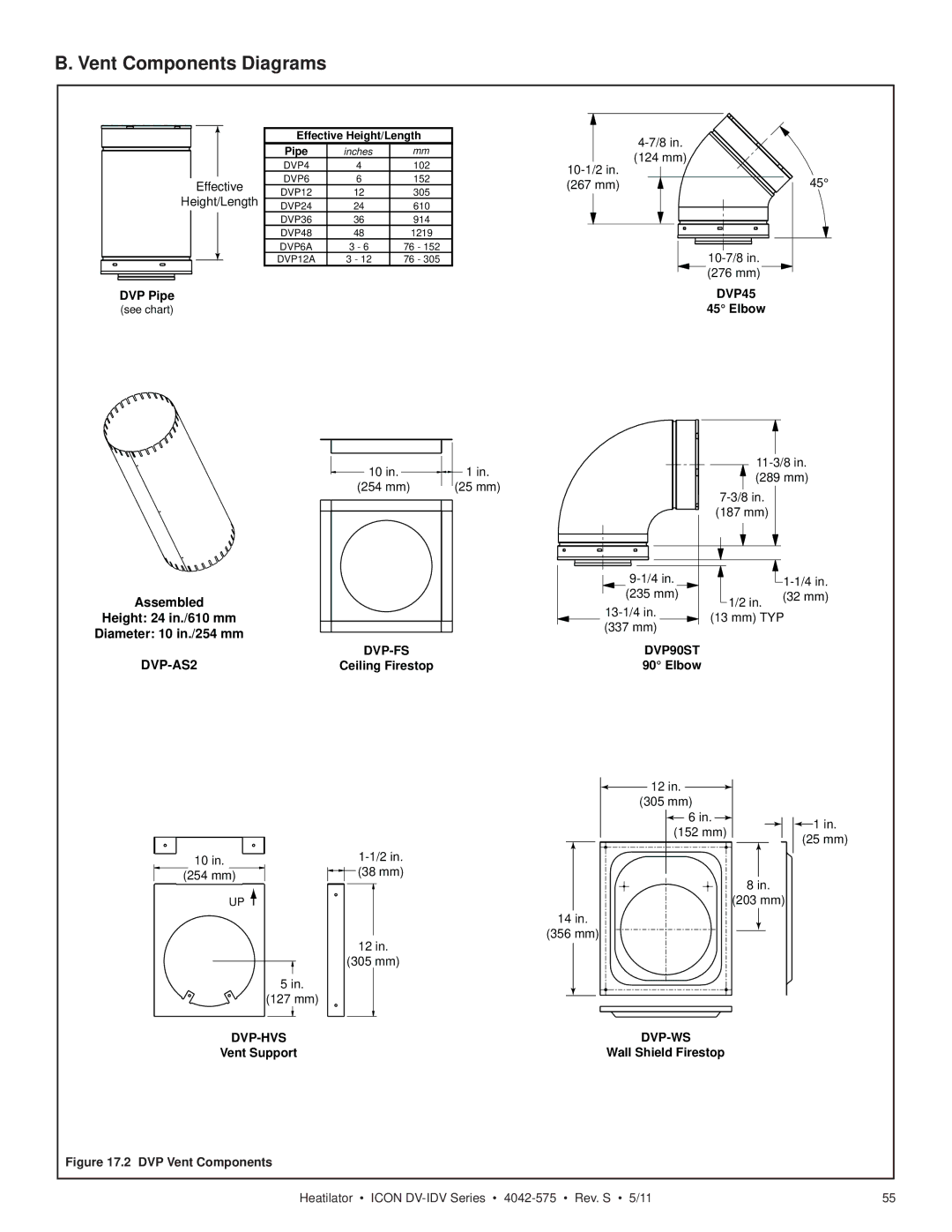 Heatiator IDV4833IT owner manual Vent Components Diagrams, DVP45 