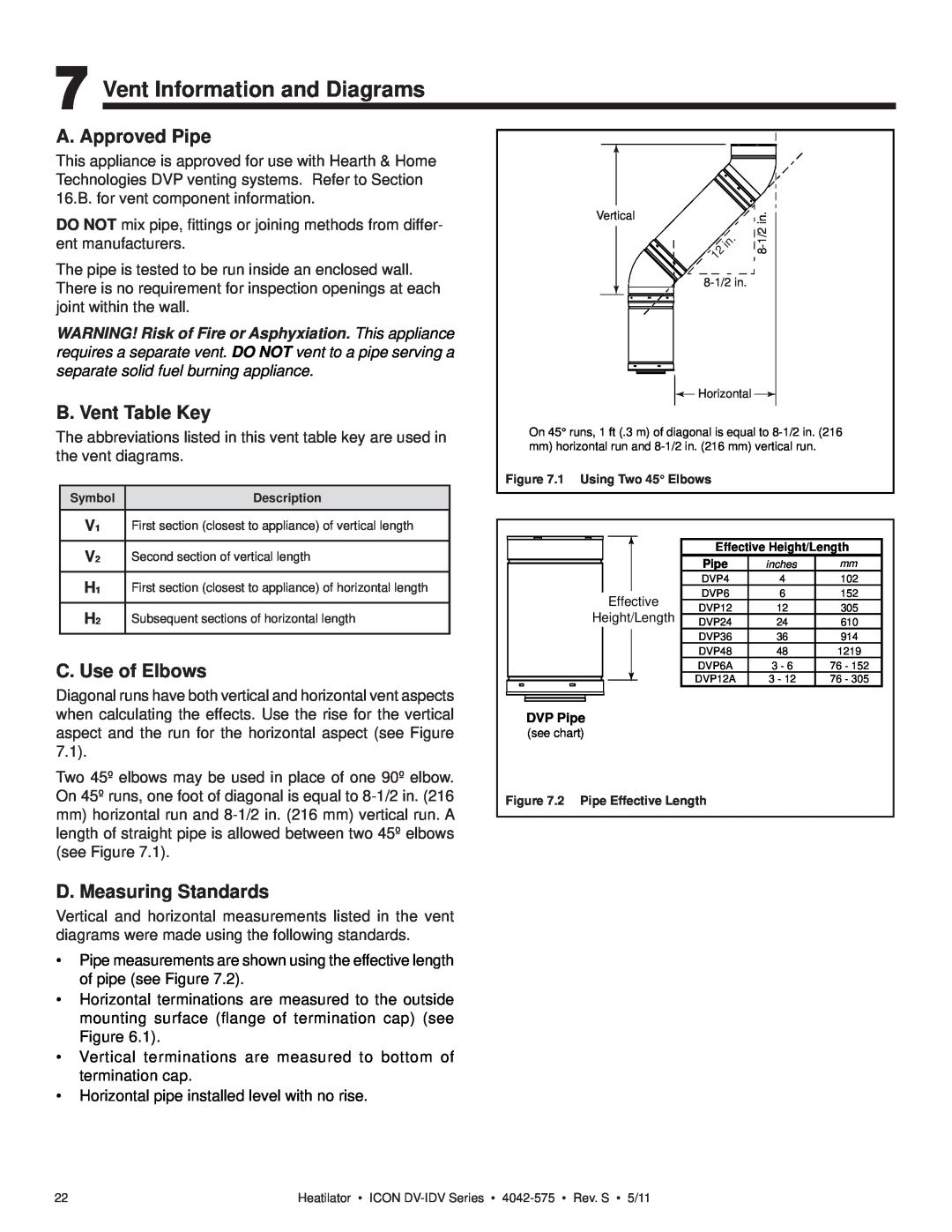 Heatiator IDV4833IT owner manual Vent Information and Diagrams, A. Approved Pipe, B. Vent Table Key, C. Use of Elbows 