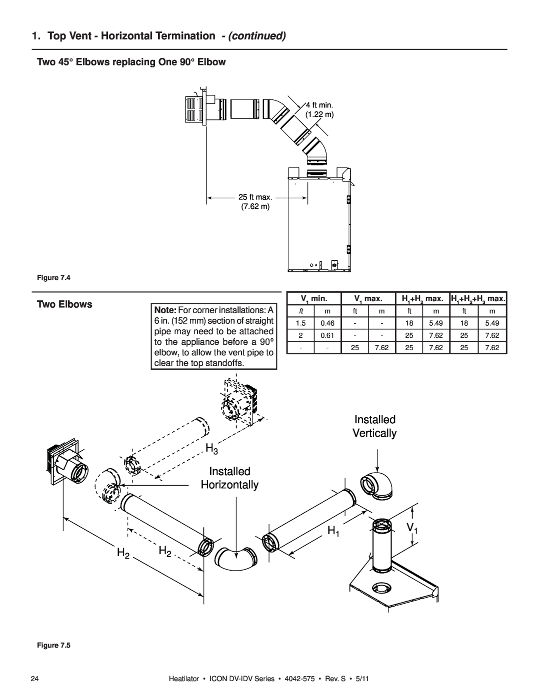Heatiator IDV4833IT Top Vent - Horizontal Termination - continued, H3 Installed Horizontally, Installed Vertically, V1 min 