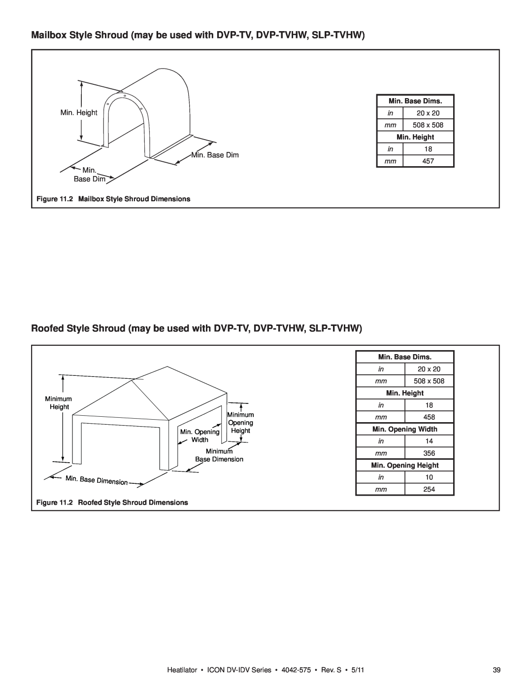 Heatiator IDV4833IT Min. Height Min. Base Dim Min Base Dim, 2 Mailbox Style Shroud Dimensions, Min. Base Dims, mm508 x 