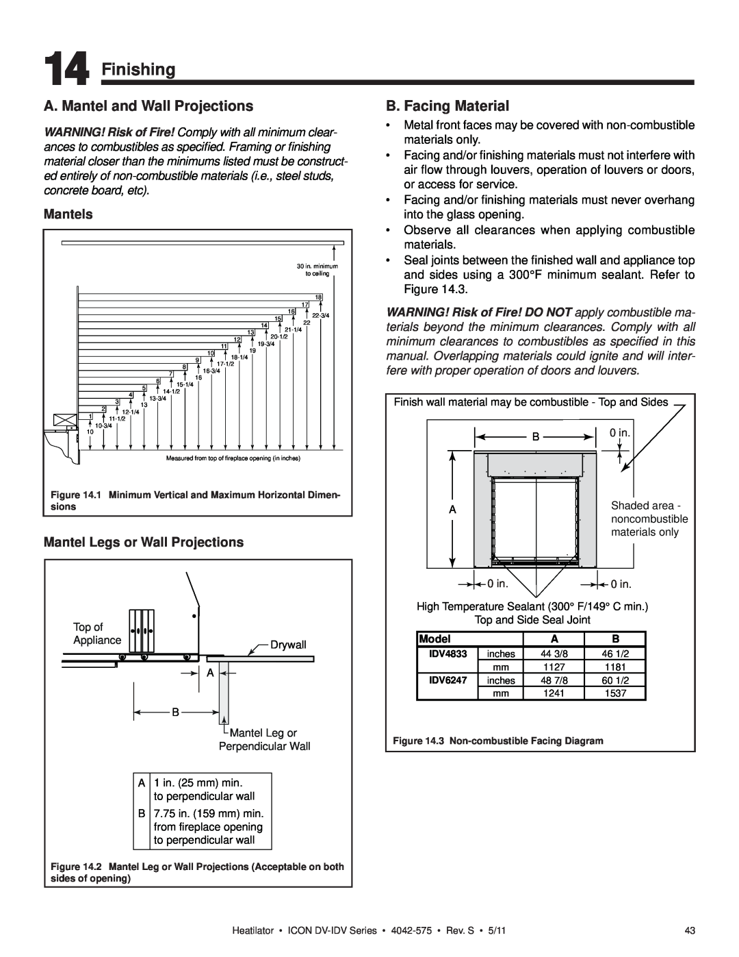 Heatiator IDV4833IT owner manual Finishing, A. Mantel and Wall Projections, B. Facing Material, Mantels 
