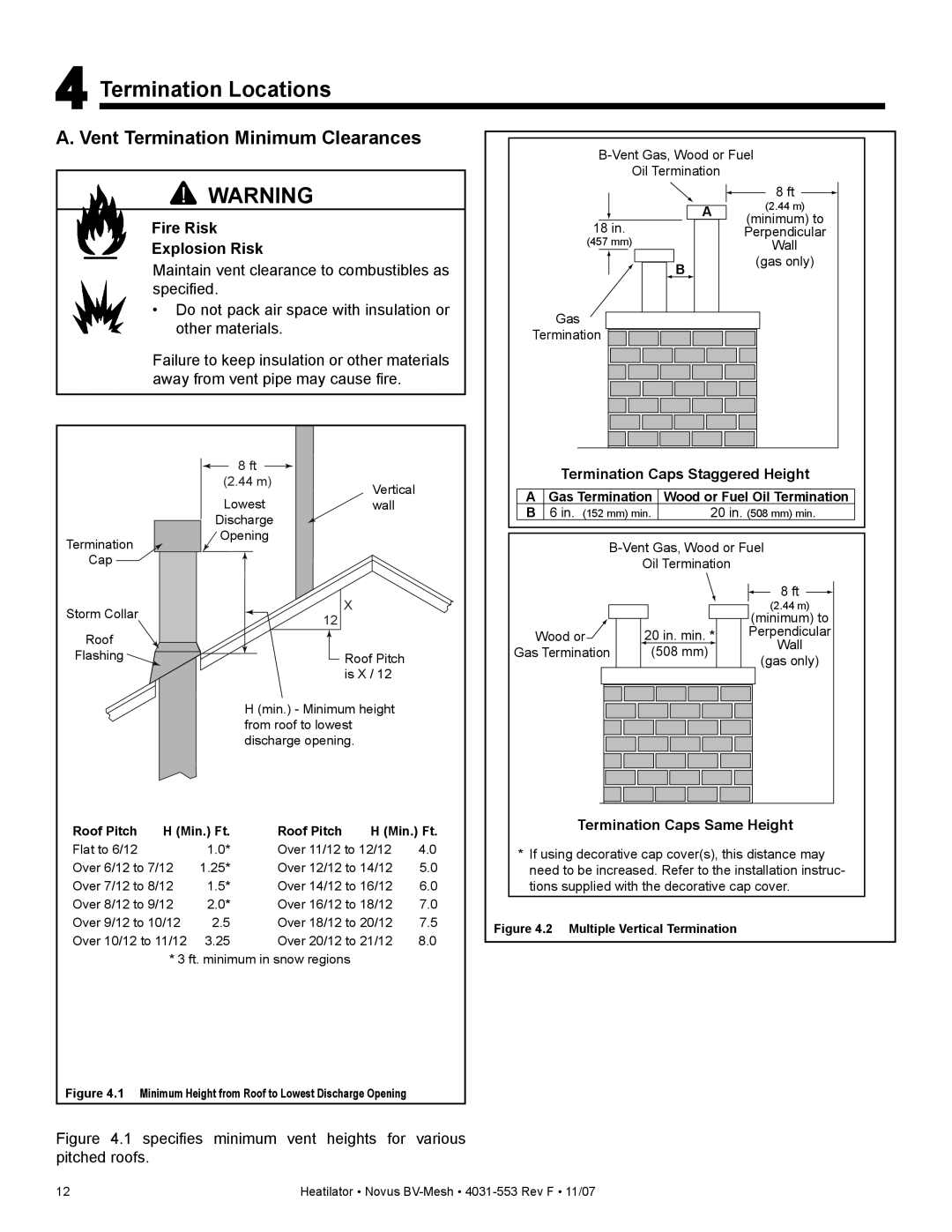 Heatiator NB3933MI, NB4842M, NB4236MI Termination Locations, Vent Termination Minimum Clearances, Fire Risk Explosion Risk 