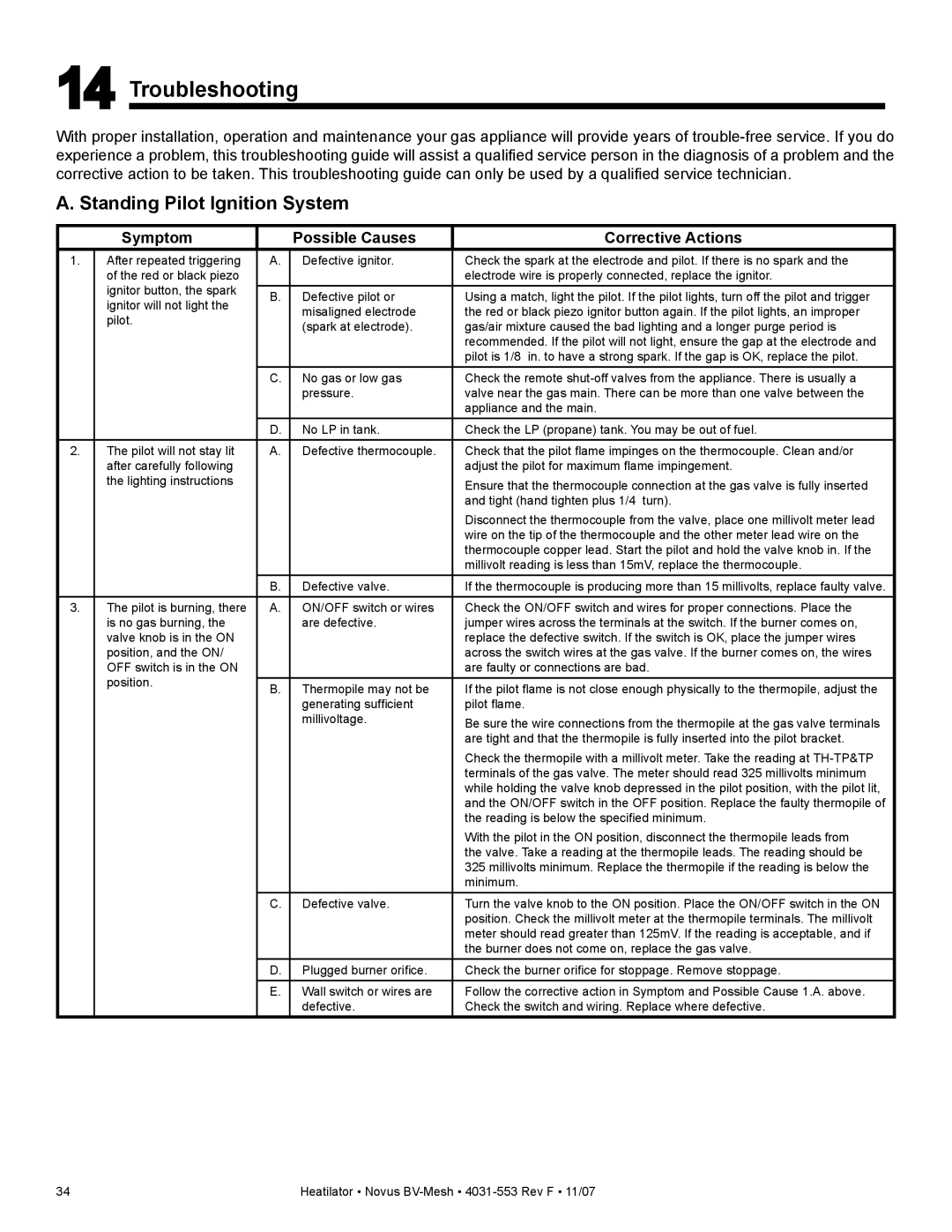 Heatiator NB4842MI, NB4236MI Troubleshooting, Standing Pilot Ignition System, Symptom Possible Causes Corrective Actions 