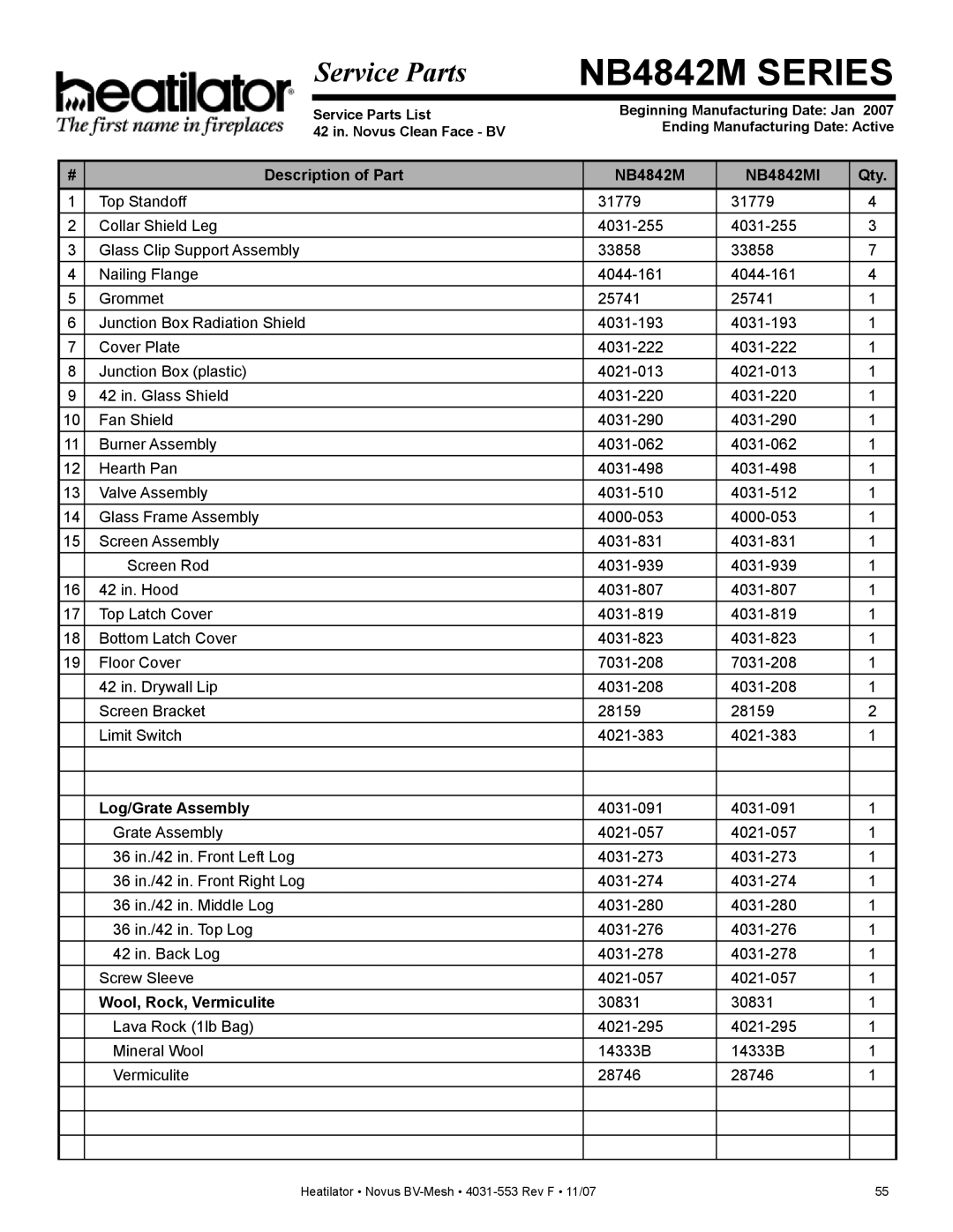 Heatiator NB4236MI, NB3933MI, NB3630MI owner manual Description of Part NB4842M NB4842MI Qty, Log/Grate Assembly 