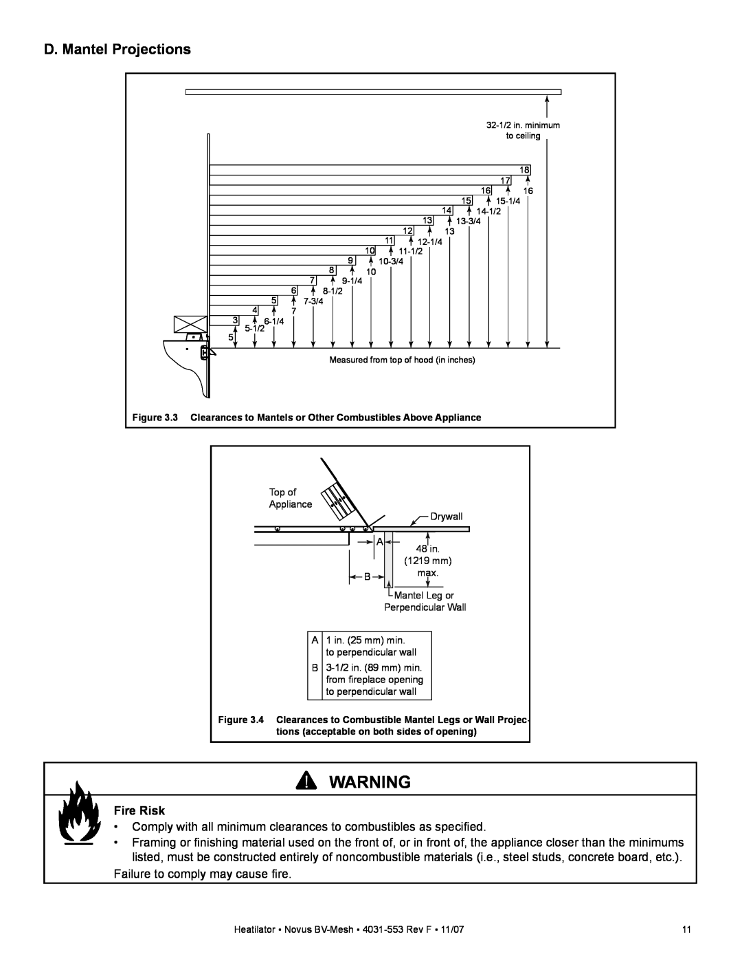 Heatiator NB4236MI, NB4842MI, NB3933MI, NB3630MI owner manual D. Mantel Projections, Fire Risk 