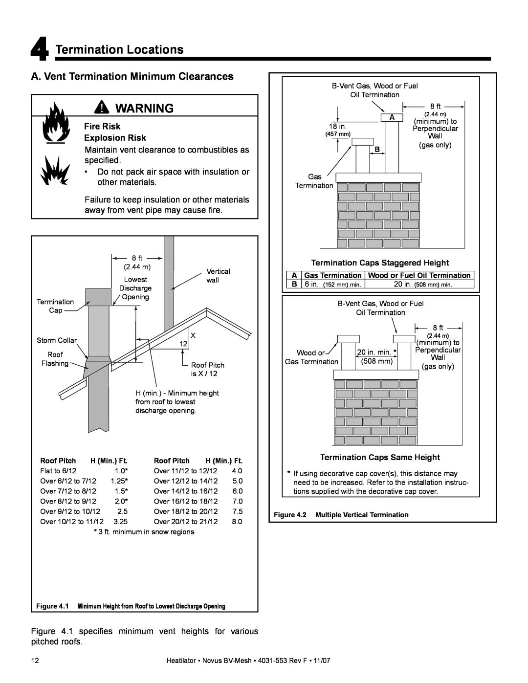 Heatiator NB3933MI, NB4842M Termination Locations, A. Vent Termination Minimum Clearances, Fire Risk Explosion Risk 