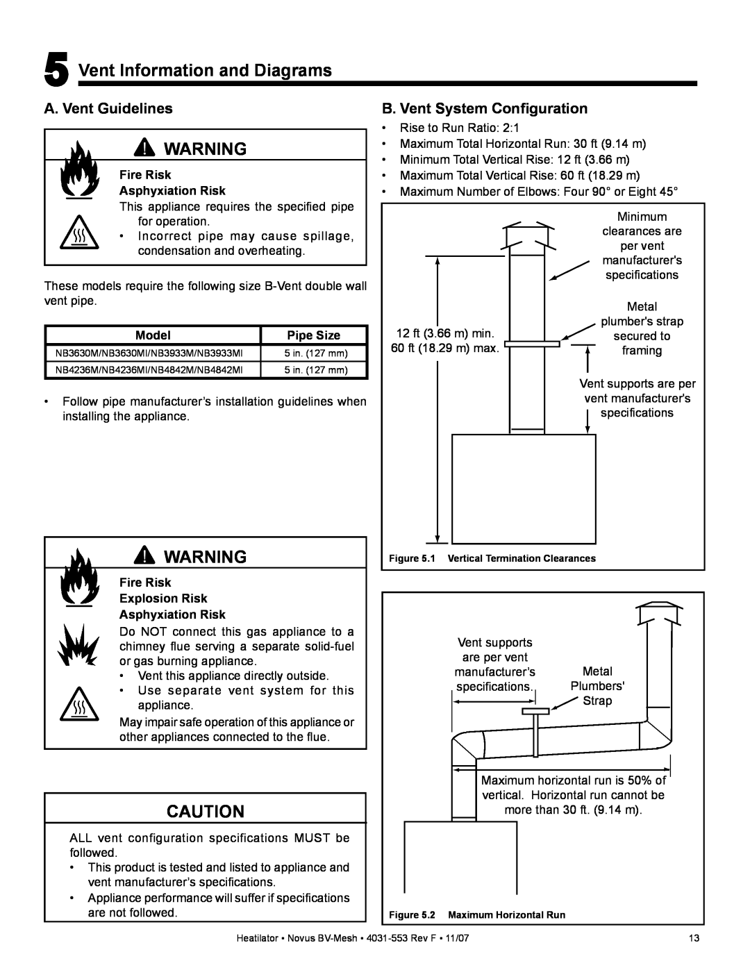 Heatiator NB3630MI Vent Information and Diagrams, A. Vent Guidelines, B. Vent System Conﬁguration, Fire Risk, Model 