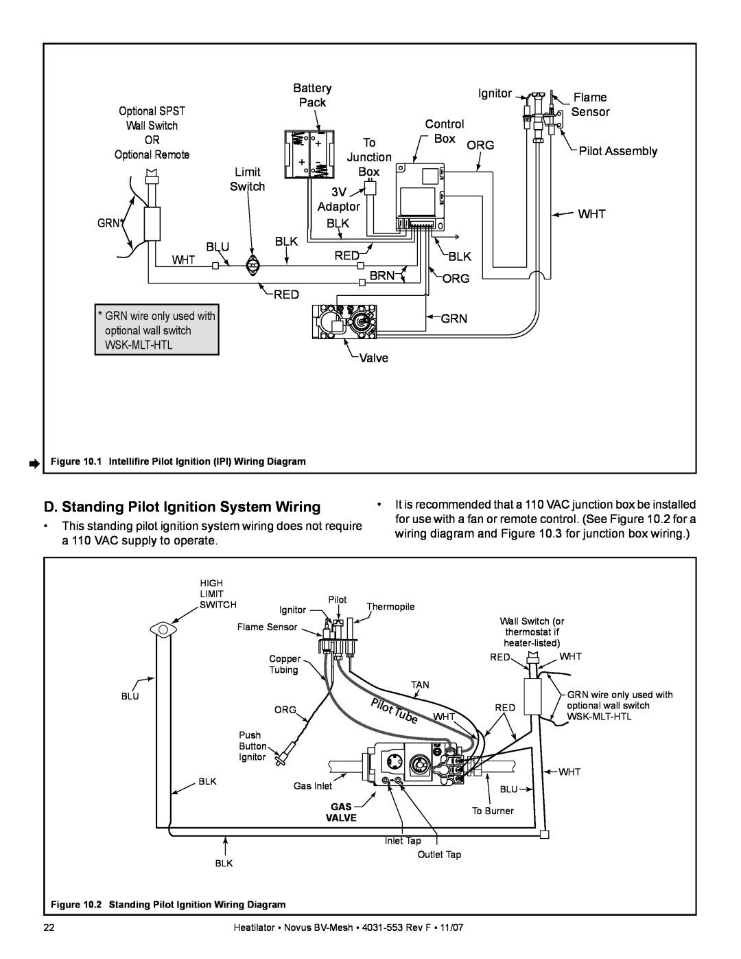 Heatiator NB4236MI, NB4842MI, NB3933MI, NB3630MI owner manual D. Standing Pilot Ignition System Wiring 