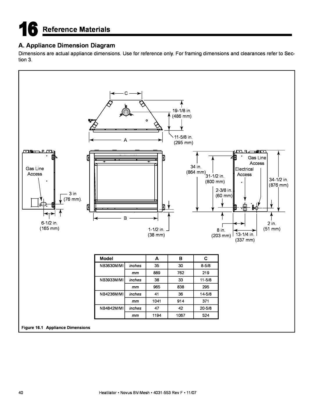 Heatiator NB4236MI, NB4842MI, NB3933MI, NB3630MI owner manual Reference Materials, A. Appliance Dimension Diagram, Model 