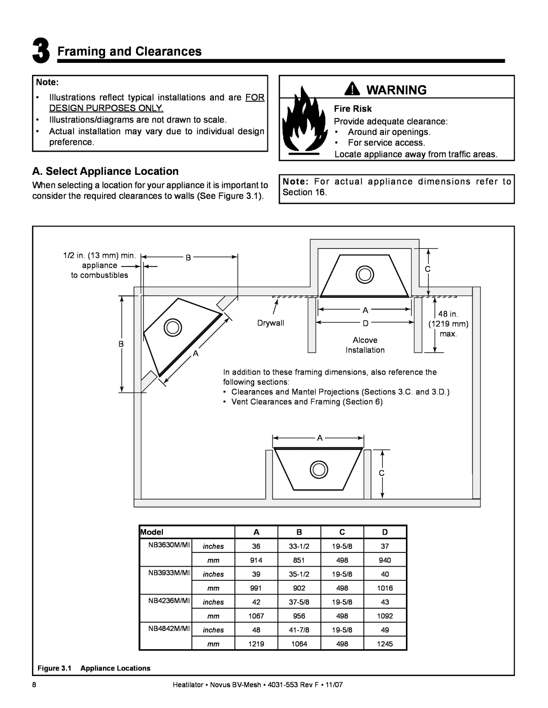 Heatiator NB4236MI, NB4842MI, NB3933MI, NB3630MI Framing and Clearances, A. Select Appliance Location, Fire Risk 