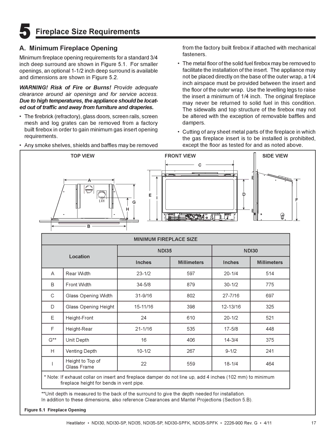 Heatiator NDI35-SPFK, NDI30-SPFK owner manual Fireplace Size Requirements, Minimum Fireplace Opening, NDI35 NDI30 