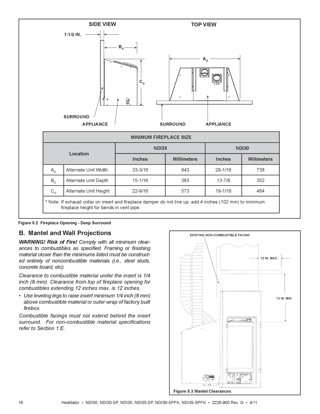 Heatiator NDI35-SPFK, NDI30-SPFK owner manual Mantel and Wall Projections, Side View TOP View 