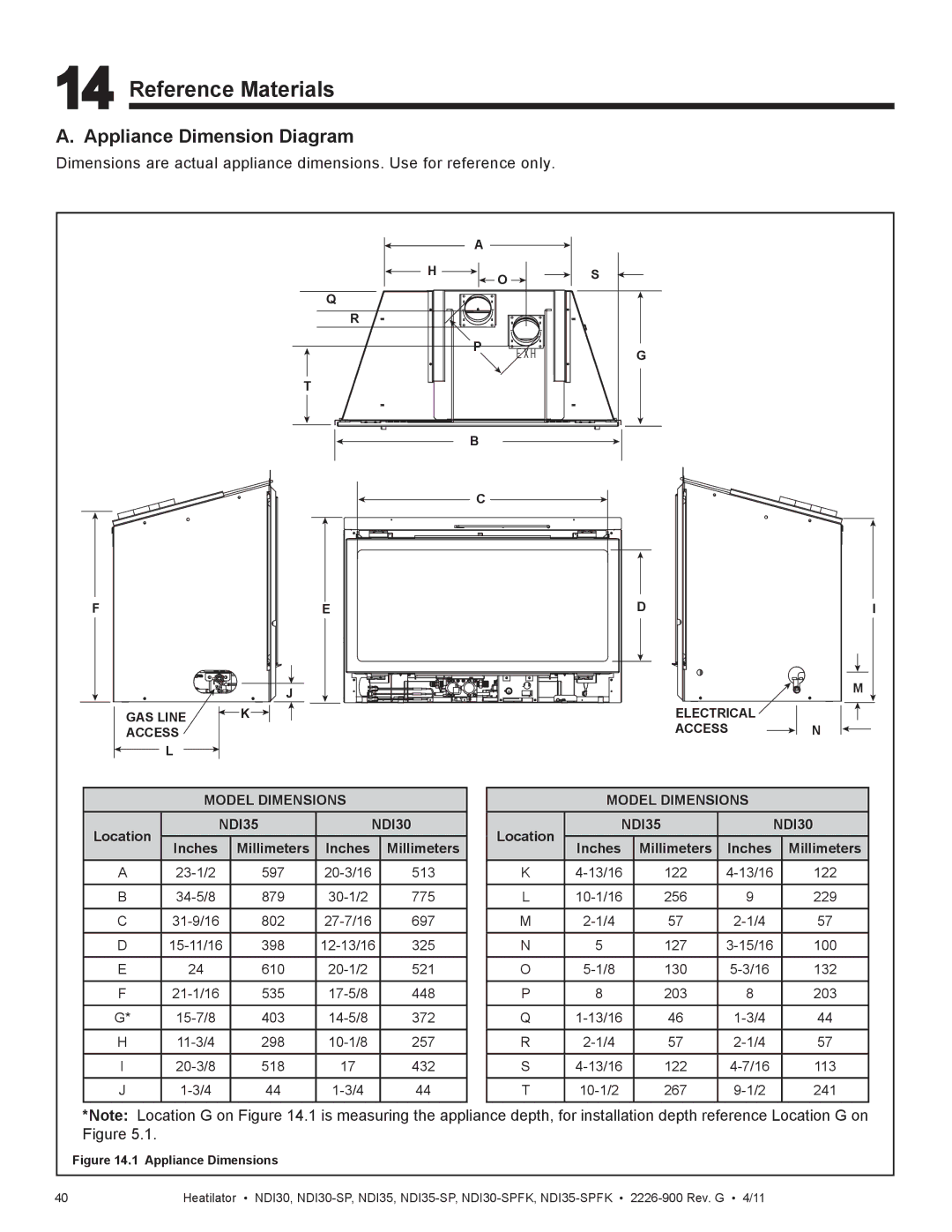 Heatiator NDI35-SPFK, NDI30-SPFK owner manual Reference Materials, Appliance Dimension Diagram, Model Dimensions 