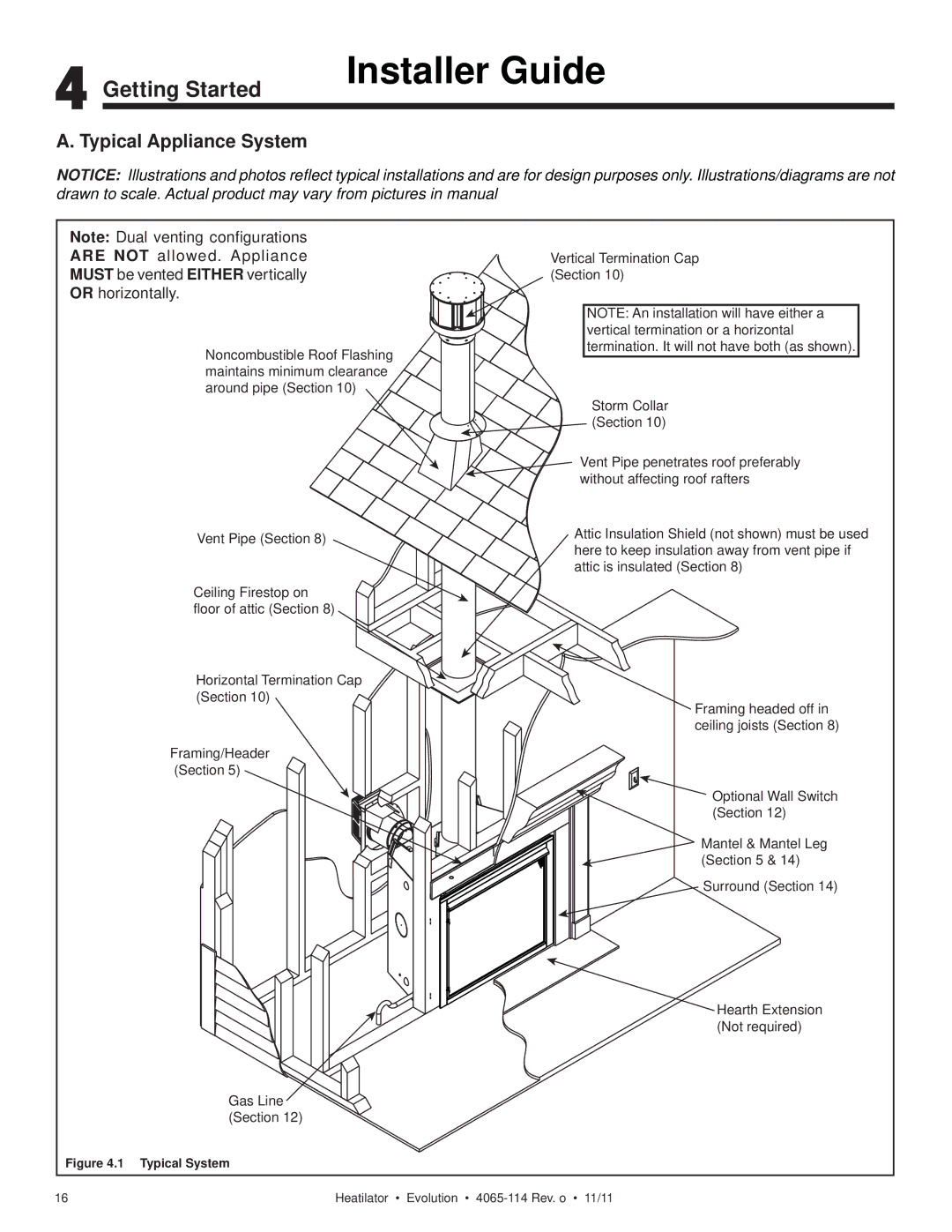 Heatiator NEVO4236I NEVO3630I owner manual Getting Started, Typical Appliance System 