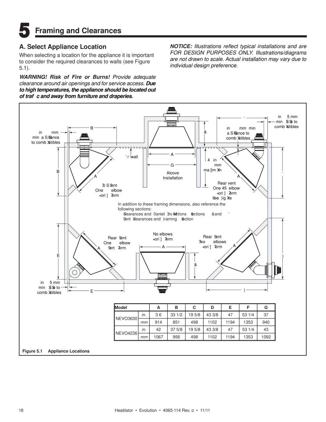 Heatiator NEVO4236I NEVO3630I owner manual Framing and Clearances, Select Appliance Location 