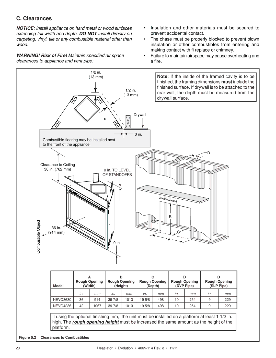 Heatiator NEVO4236I NEVO3630I owner manual Clearances to Combustibles 