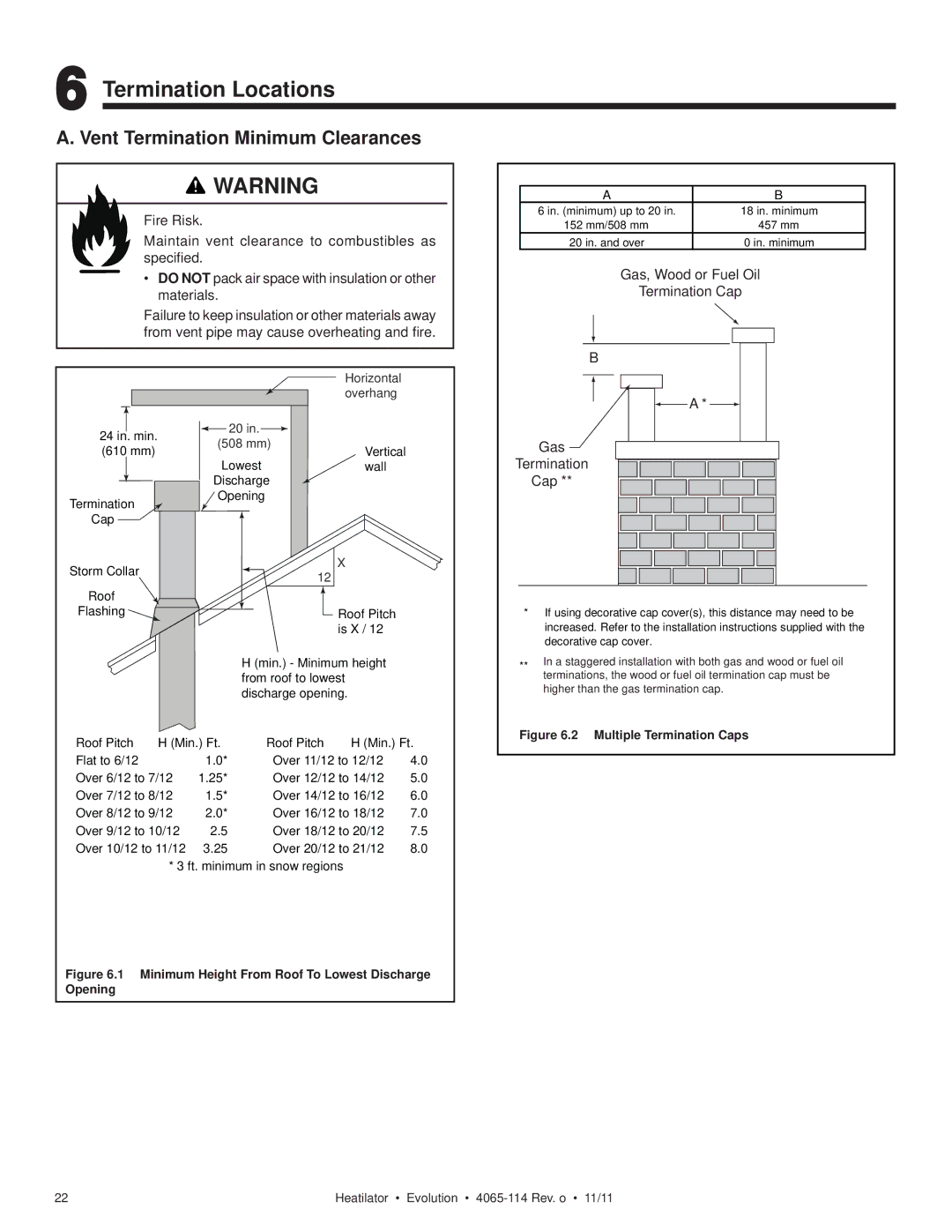 Heatiator NEVO4236I NEVO3630I owner manual Termination Locations, Vent Termination Minimum Clearances 