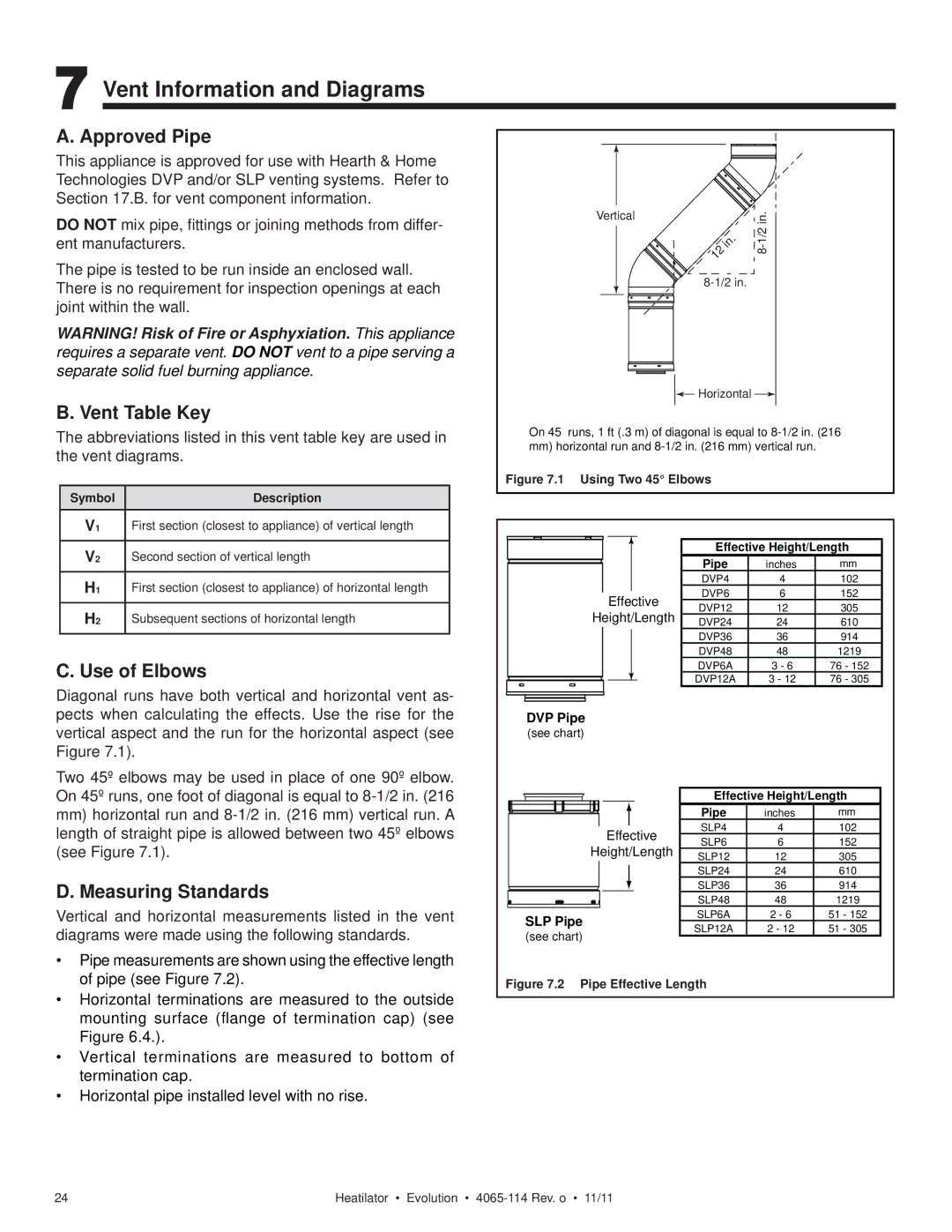 Heatiator NEVO4236I NEVO3630I owner manual Vent Information and Diagrams, Approved Pipe, Vent Table Key, Use of Elbows 