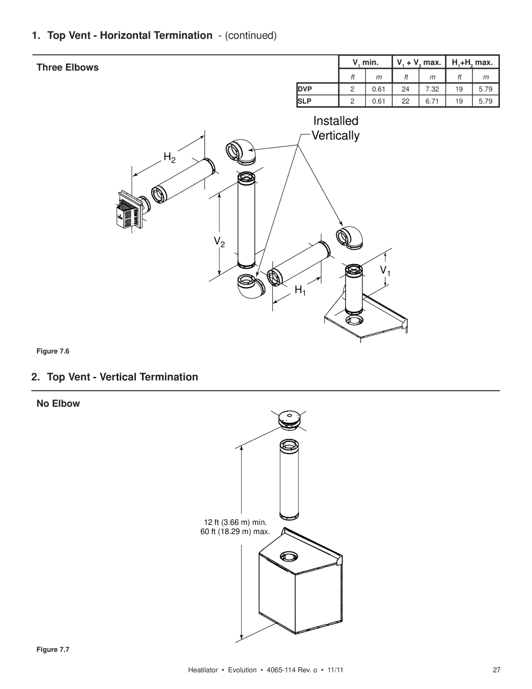 Heatiator NEVO4236I NEVO3630I owner manual Top Vent Vertical Termination, Three Elbows, No Elbow 