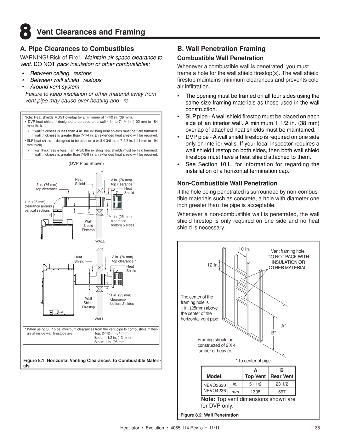 Heatiator NEVO4236I NEVO3630I Vent Clearances and Framing, Pipe Clearances to Combustibles, Wall Penetration Framing 