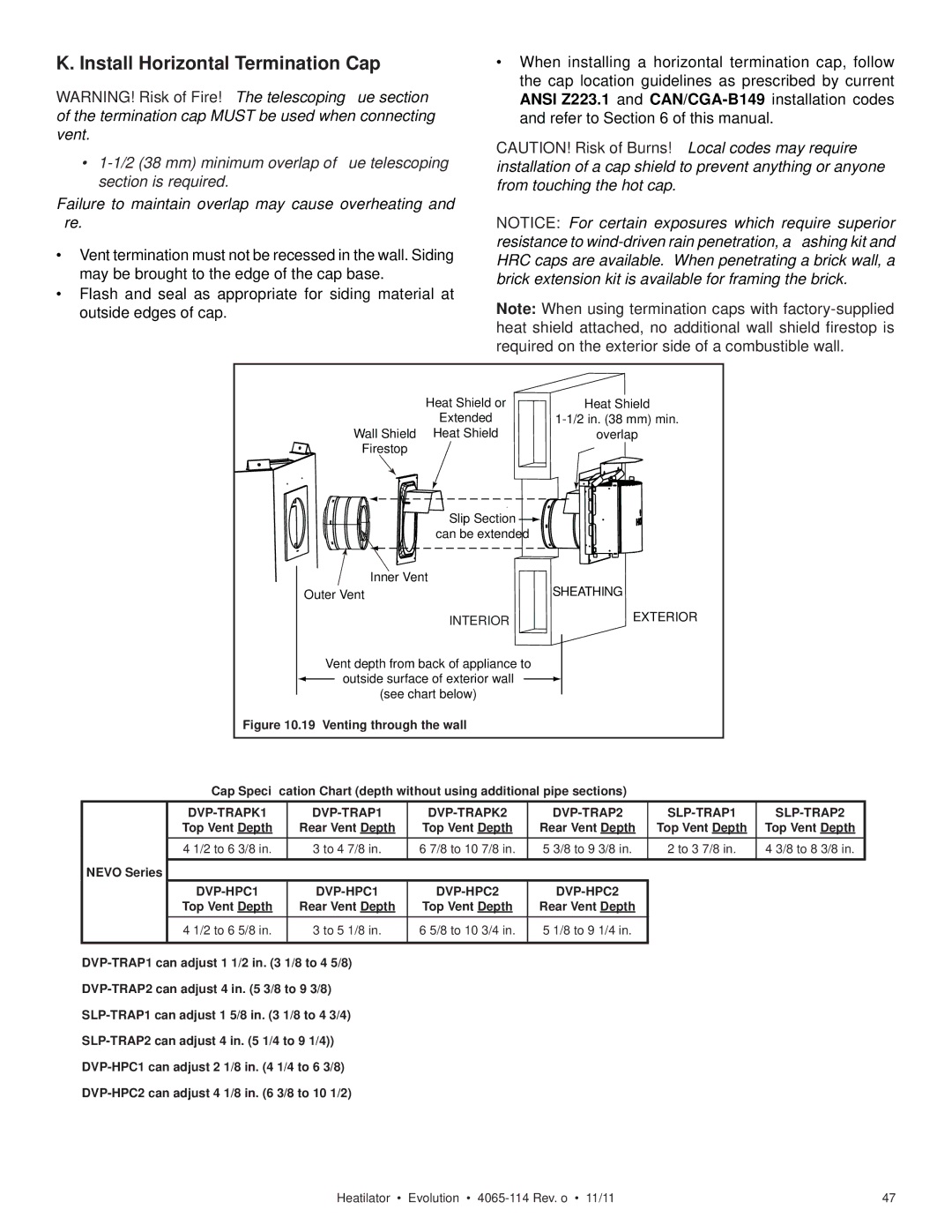 Heatiator NEVO4236I NEVO3630I owner manual Install Horizontal Termination Cap 