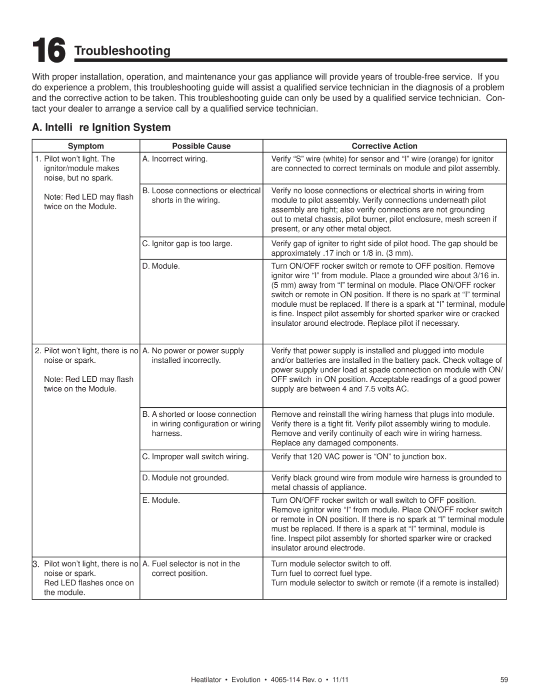 Heatiator NEVO4236I NEVO3630I owner manual Troubleshooting, Intelliﬁre Ignition System 