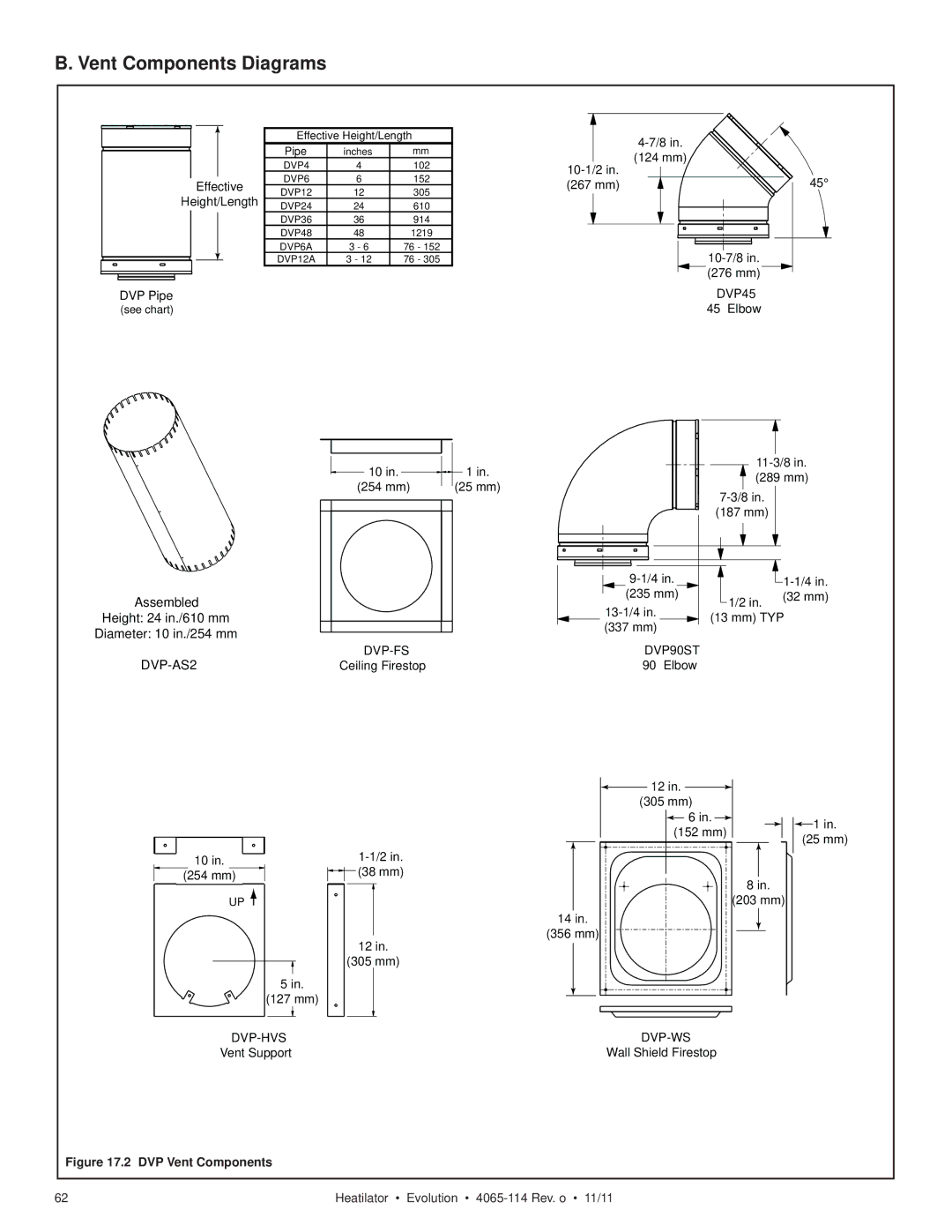 Heatiator NEVO4236I NEVO3630I owner manual Vent Components Diagrams, DVP45 