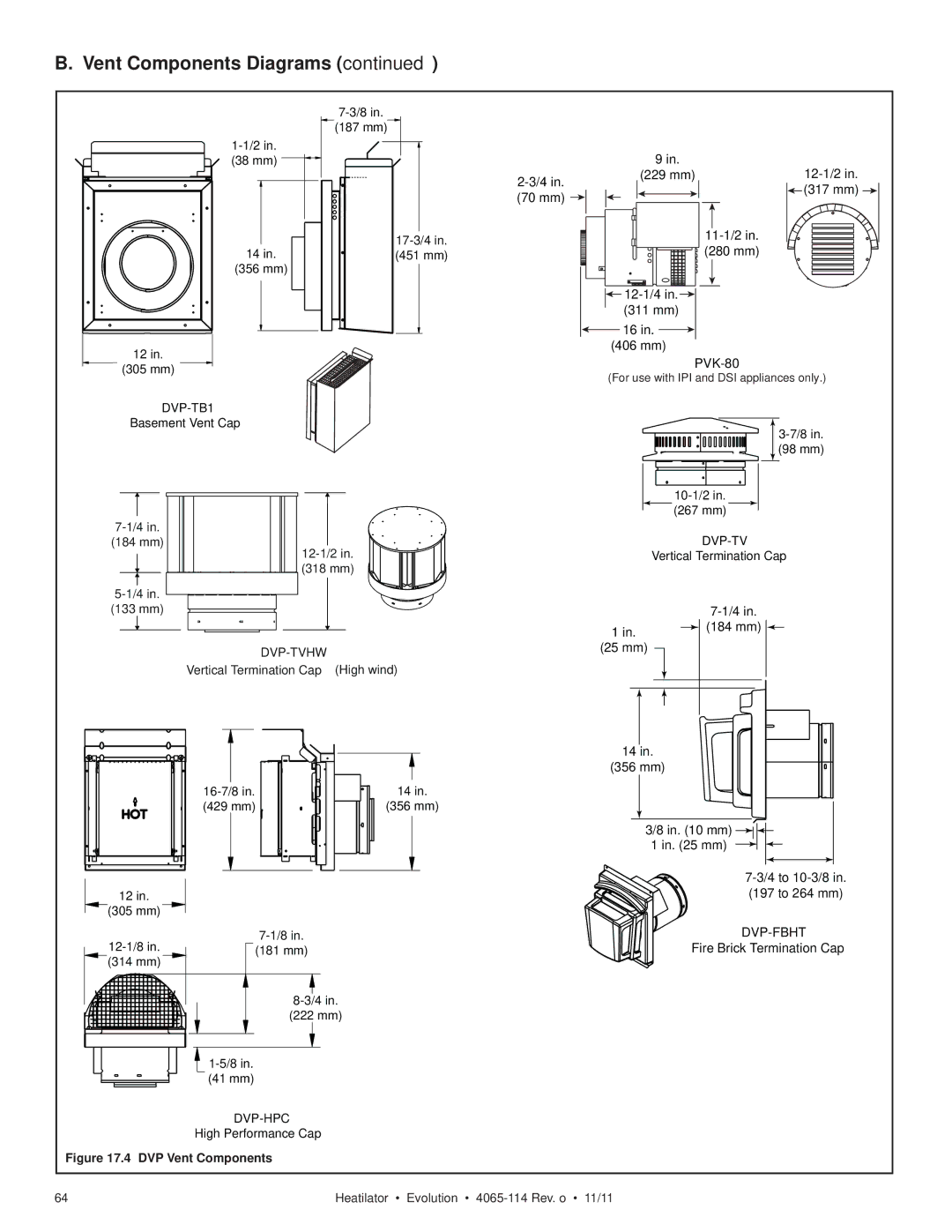 Heatiator NEVO4236I NEVO3630I owner manual Dvp-Tvhw 